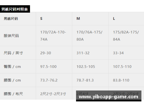 NBA球衣尺码对照表：选择最合适的篮球服尺寸