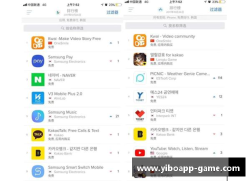 亿博app下载足球明星背后的国籍故事与他们的成就分析